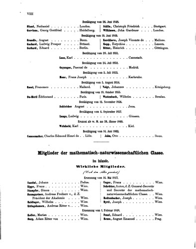 Cover for Denkschriften der Kaiserlichen Akademie der Wissenschaften, Mathematisch-Naturwissenschaftliche Classe