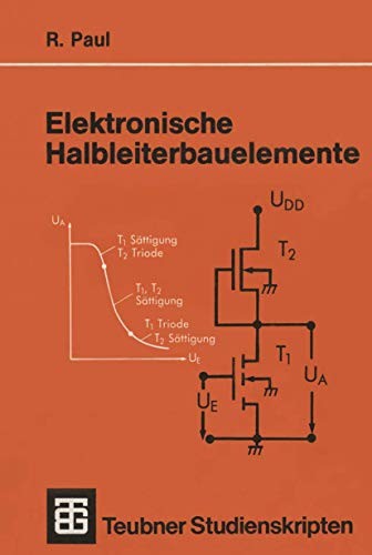 Cover for Elektronische Halbleiterbauelemente