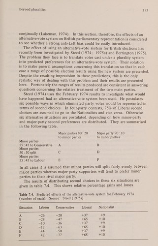 Cover for Seats, votes, and the spatial organisation of elections
