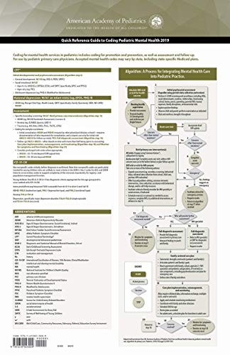 Cover for Quick Reference Guide to Coding Pediatric Mental Health 2019