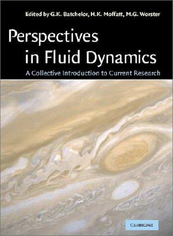 Cover for Perspectives in Fluid Dynamics