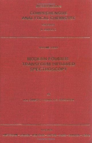 Cover for Modern Fourier Transform Infrared Spectroscopy (Comprehensive Analytical Chemistry)