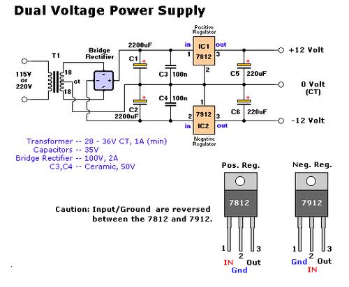 Cover for IEEE Recommended Practice on Surge Voltages in Low-Voltage Ac Power Circuits