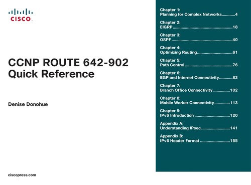 Cover for CCNP ROUTE 642-902 quick reference