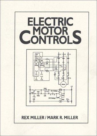 Cover for Electric Motor Controls