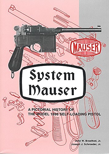 Cover for System Mauser