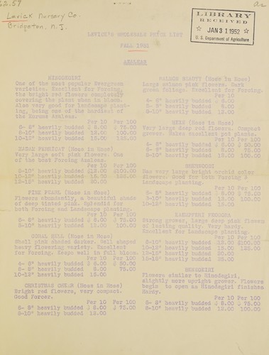 Cover for Levick's wholesale price list