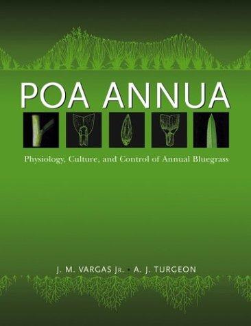 Cover for Poa Annua