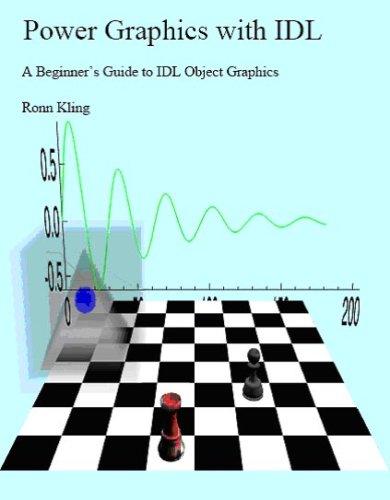 Cover for Power Graphics with IDL