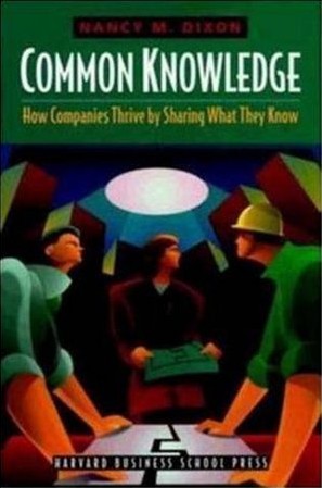Cover for Common Knowledge