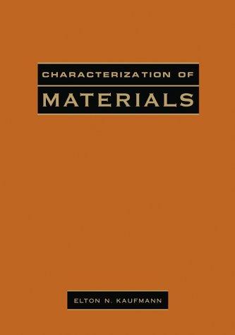 Cover for Characterization of Materials