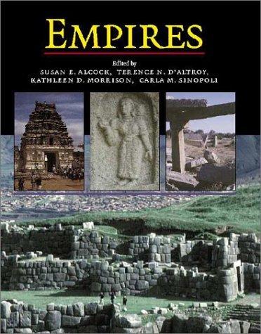 Cover for Empires