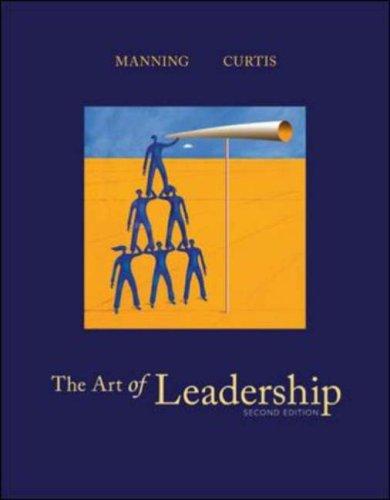 Cover for The art of leadership