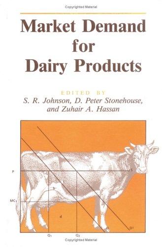 Cover for Market demand for dairy products