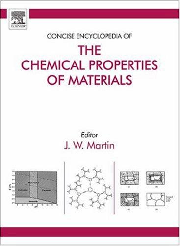 Cover for Concise Encyclopedia of the Chemical Properties of Materials