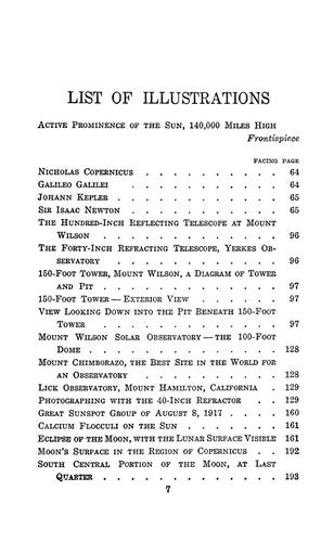 Cover for Astronomy