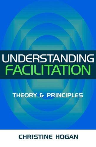 Cover for Understanding facilitation