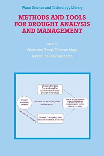 Cover for Methods and Tools for Drought Analysis and Management