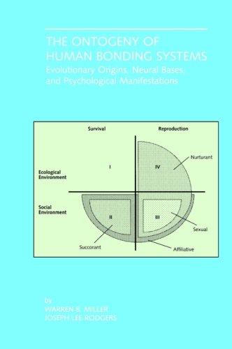 Cover for The Ontogeny of Human Bonding Systems