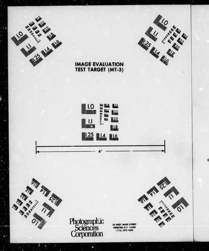 Cover for Assets