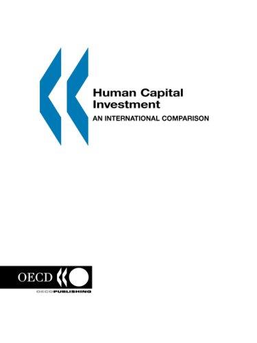 Cover for Human capital investment