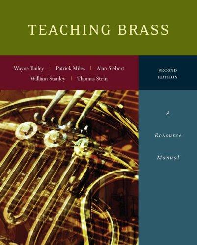 Cover for Teaching Brass