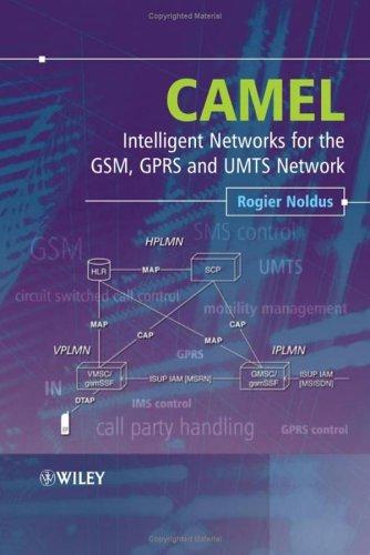 Cover for CAMEL