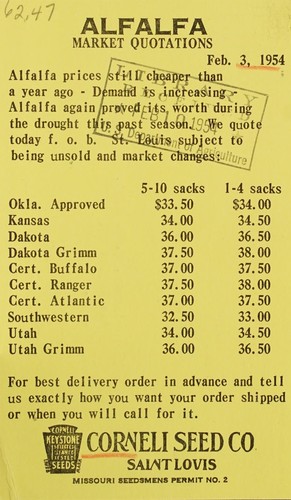 Cover for Alfalfa market quotations