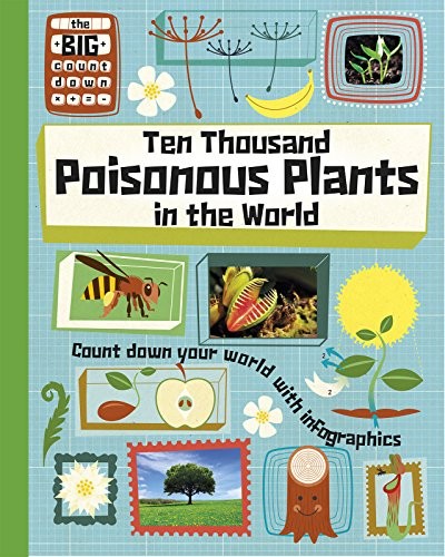 Cover for Ten Thousand Poisonous Plants in the World