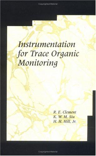 Cover for Instrumentation for trace organic monitoring