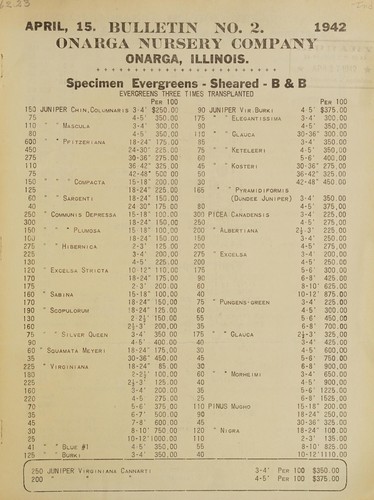 Cover for Bulletin, No. 2
