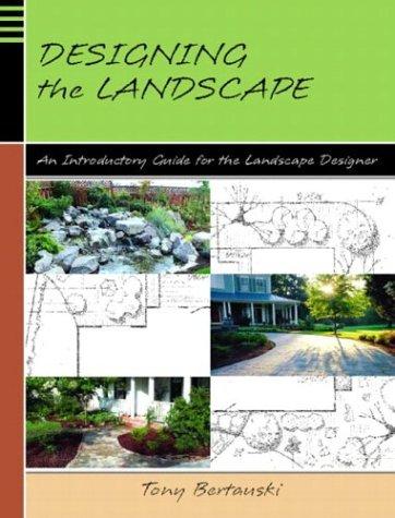 Cover for Designing the Landscape