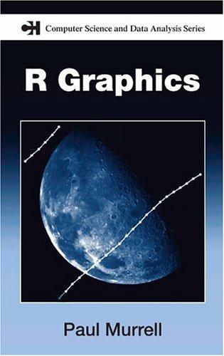 Cover for R Graphics (Computer Science and Data Analysis)