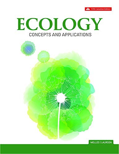 Cover for Ecology