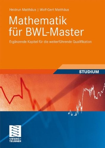Cover for Mathematik für BWL-Master