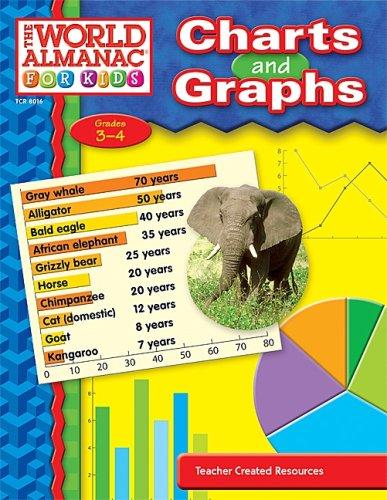 Cover for Charts and Graphs from The World Almanac for Kids (World Almanac for Kids (Teacher Created))