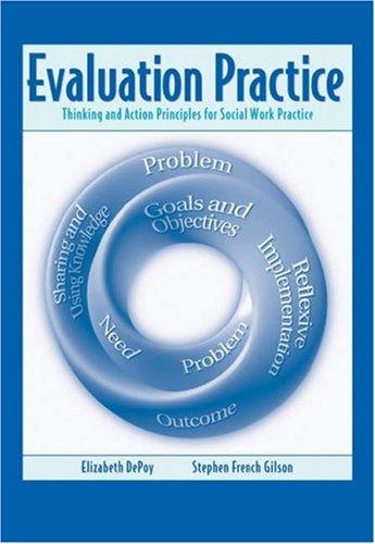 Cover for Evaluation Practice