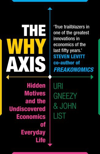 Cover for The Why Axis