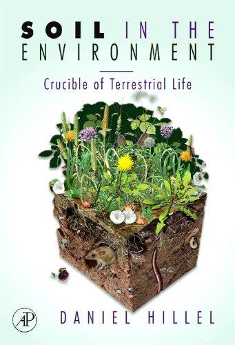Cover for Soil in the Environment