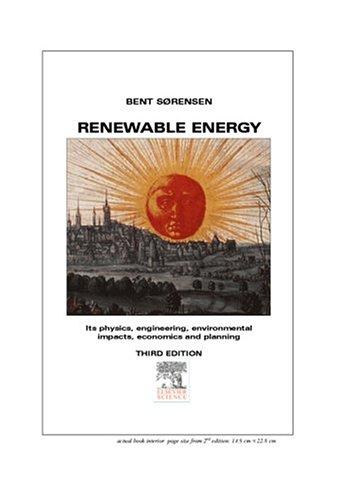 Cover for Renewable energy