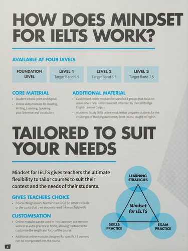 Cover for Mindset for IELTS Level 2 Student's Book with Testbank and Online Modules