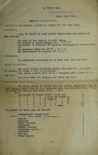 Cover for [Report 1923]