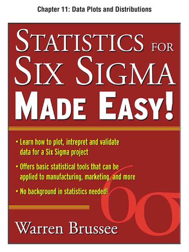 Cover for Data Plots and Distribution