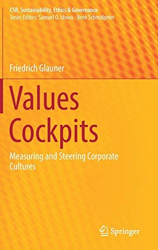 Cover for Values Cockpits
