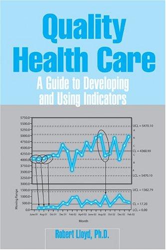 Cover for Quality Health Care