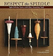Cover for Respect the spindle