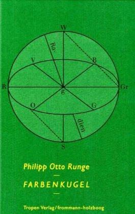 Cover for Farbenkugel