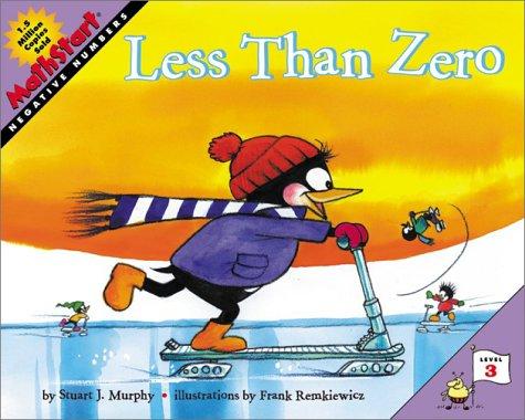 Cover for Less Than Zero (MathStart 3)