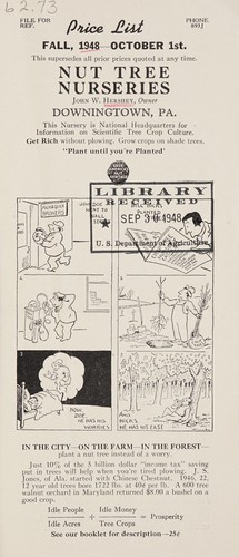 Cover for Price list, fall, 1948, October 1st