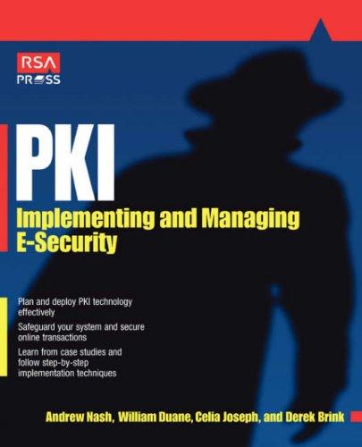 Cover for PKI
